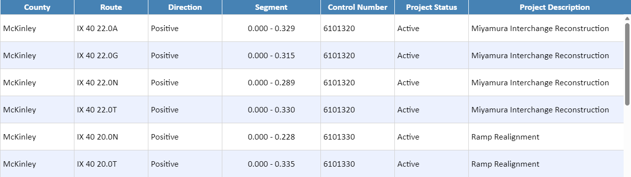 NM EGIS Viewer View Tabular Format.png