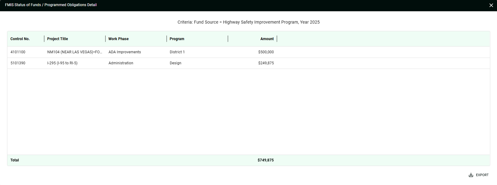 NM STIP Manager Programmed Obligations Detail.png