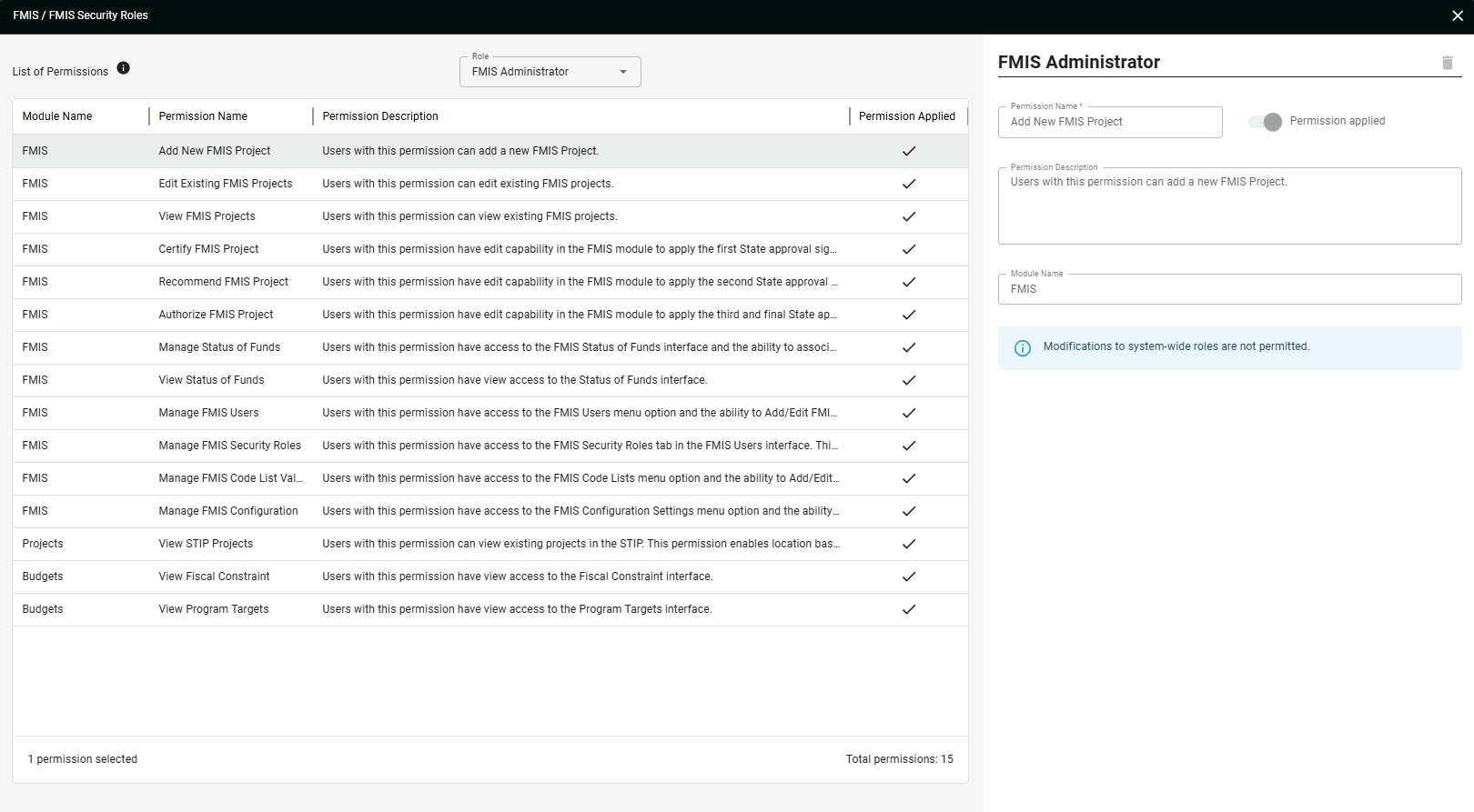 NM STIP Manager FMIS Security Roles.png