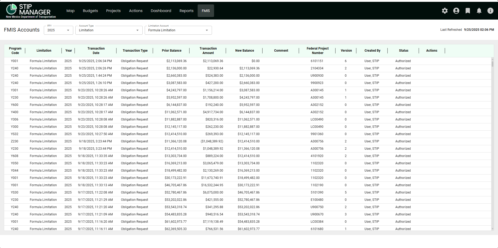 NM STIP Manager - FMIS Accounts.png