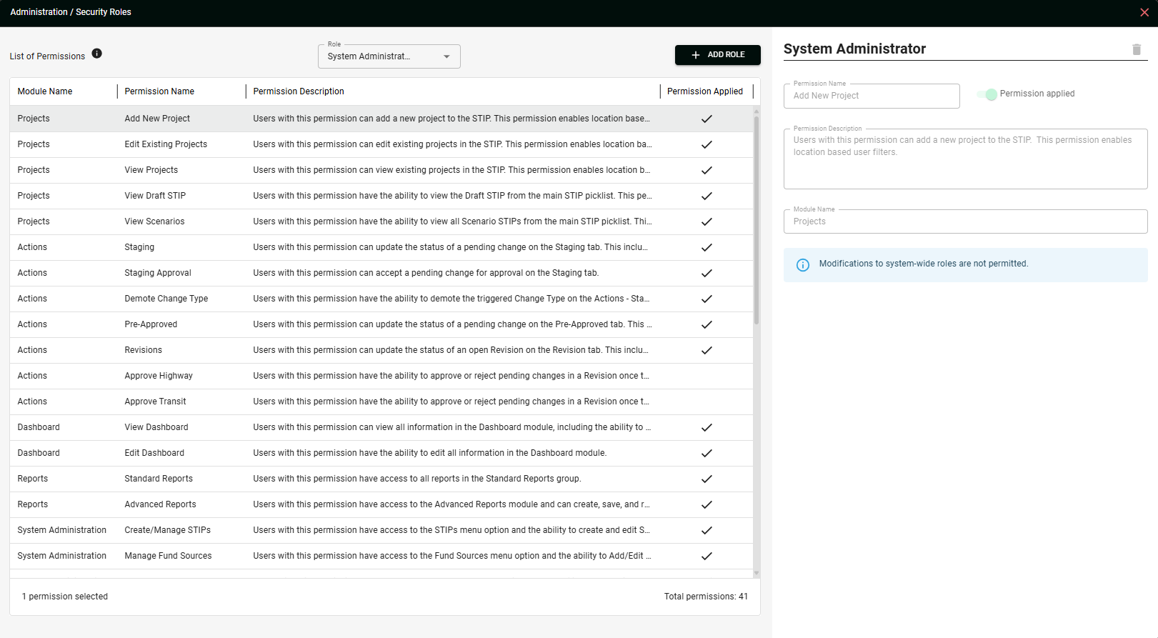 NM STIP Manager Security Roles.png